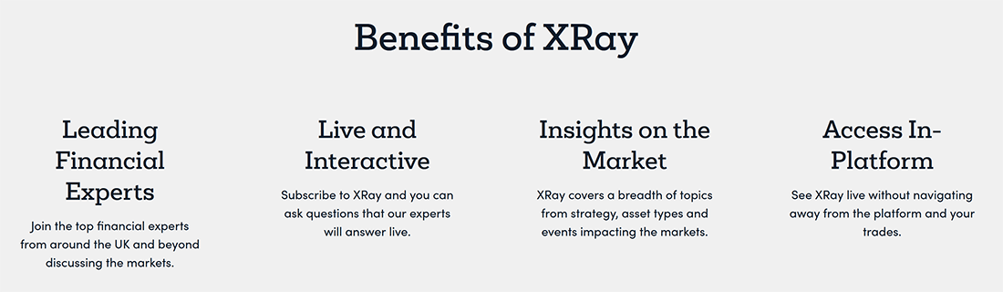 XRay review benefits