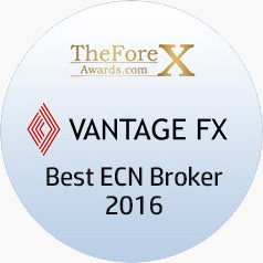 Awarded best ECN broker 2016