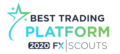 Markets.com win Best Trading Platform 2020 award