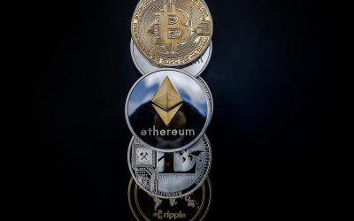 Cryptocurrency CFD