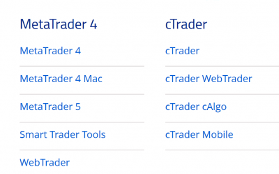 Pepperstone Forex Trading Platforms MT4 and cTrader