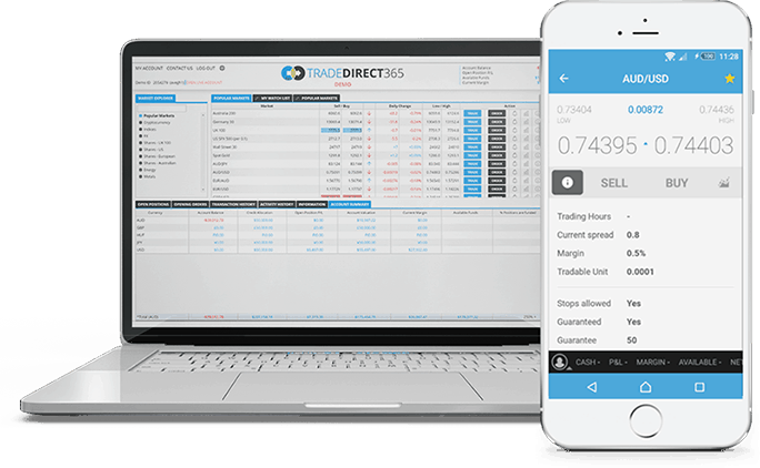 TradeDirect365 CloudTrade CFD Platform Review