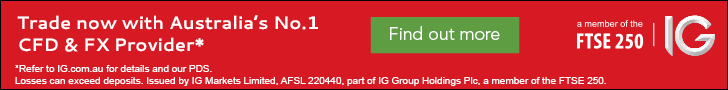 Trading with IG Markets Australia