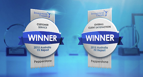 Trading with award-winning Pepperstone Australia